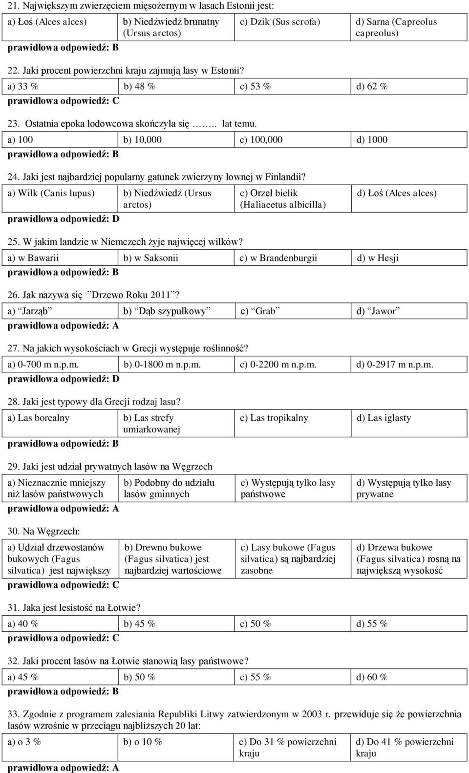 Jaki jest najbardziej popularny gatunek zwierzyny łownej w Finlandii? a) Wilk (Canis lupus) b) Niedźwiedź (Ursus arctos) c) Orzeł bielik (Haliaeetus albicilla) d) Łoś (Alces alces) 25.