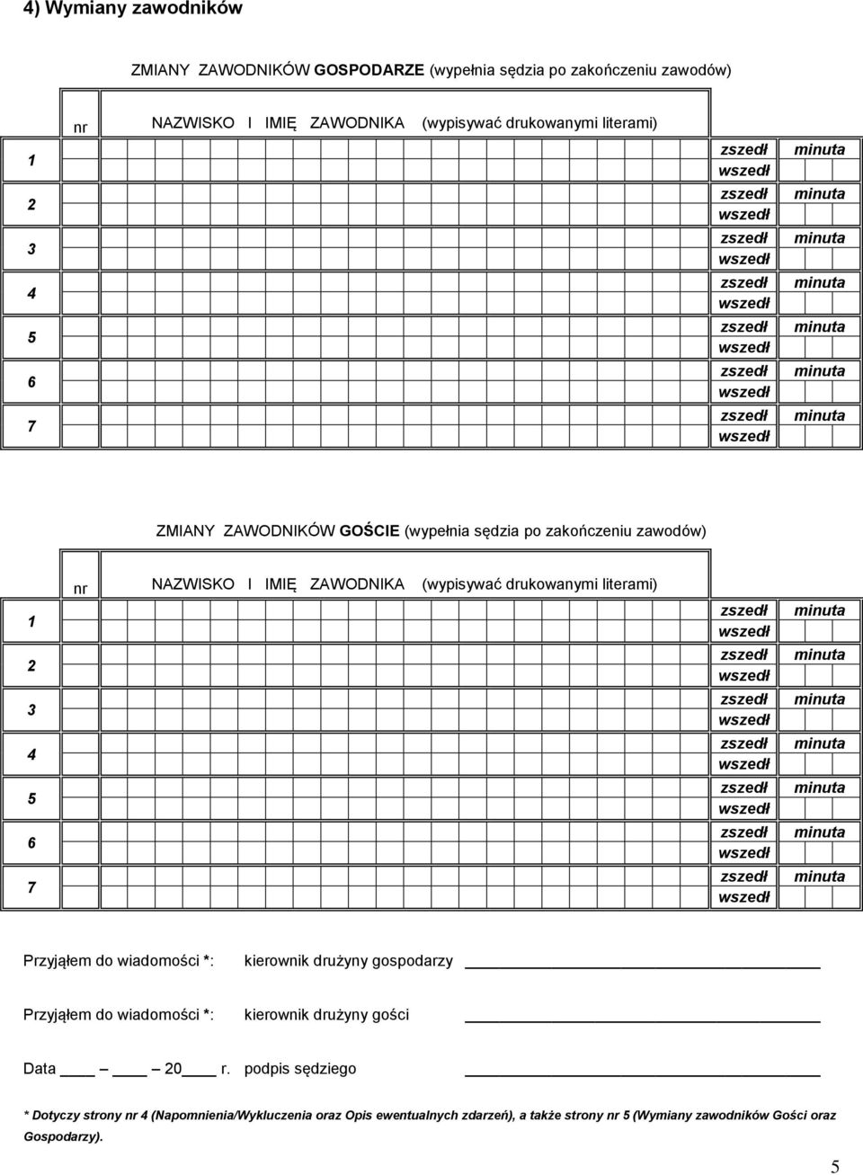 wiadomości *: kierownik drużyny gospodarzy Przyjąłem do wiadomości *: kierownik drużyny gości Data 0 r.