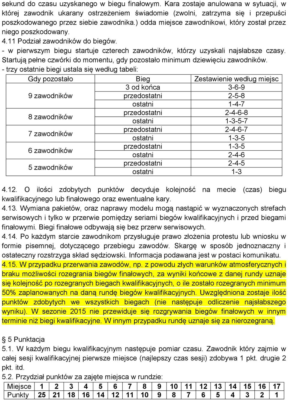 ) odda miejsce zawodnikowi, który został przez niego poszkodowany. 4.11 Podział zawodników do biegów. - w pierwszym biegu startuje czterech zawodników, którzy uzyskali najsłabsze czasy.