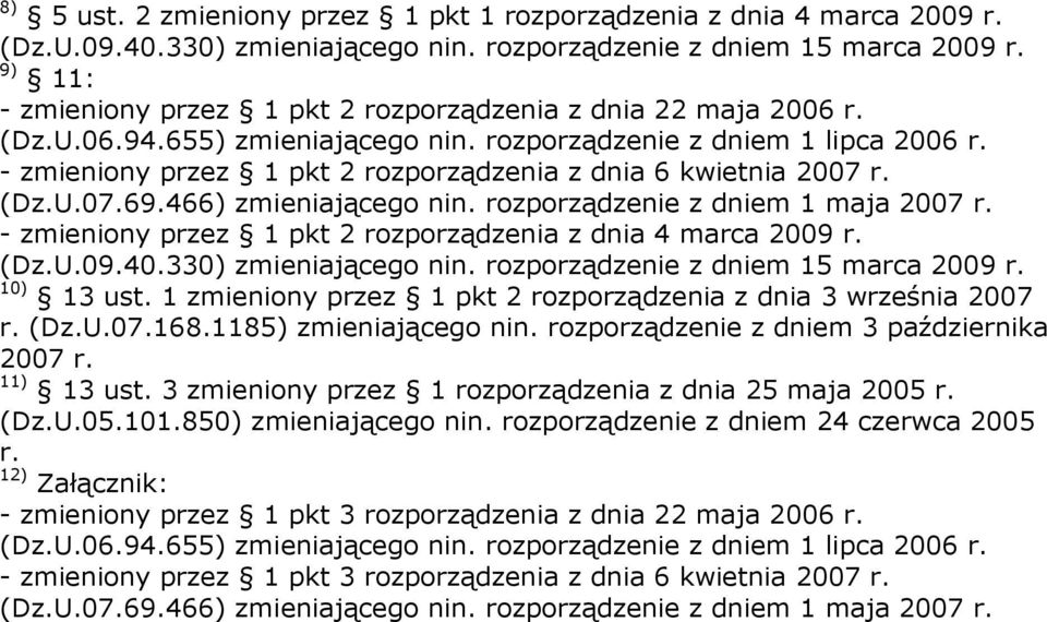 - zmieniony przez 1 pkt 2 rozporządzenia z dnia 6 kwietnia 2007 r. (Dz.U.07.69.466) zmieniającego nin. rozporządzenie z dniem 1 maja 2007 r.