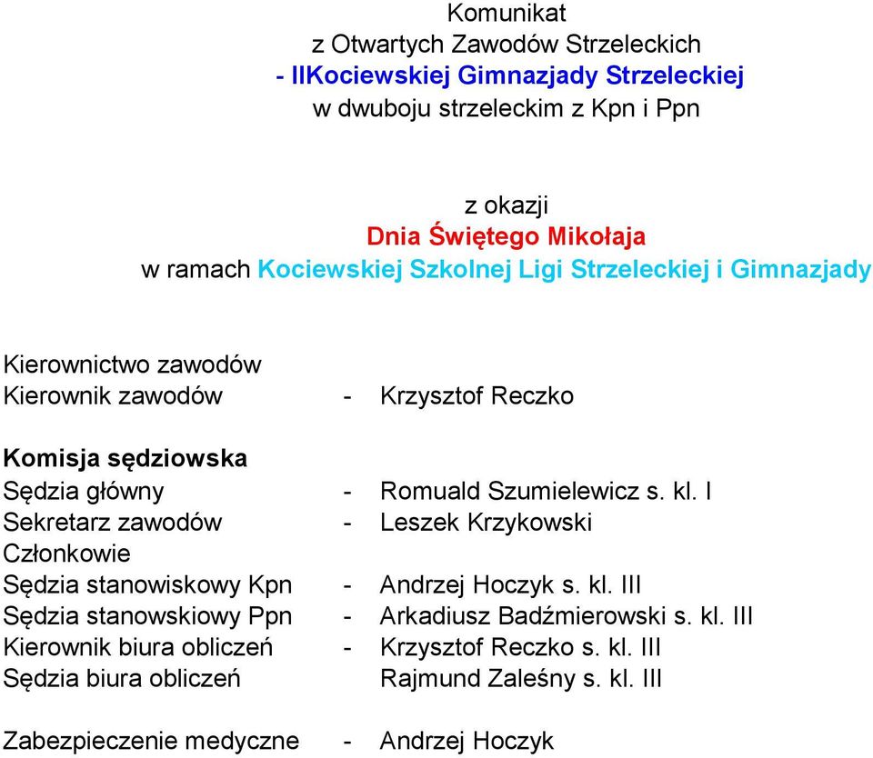 Szumielewicz s. kl. I Sekretarz zawodów - Leszek Krzykowski Członkowie Sędzia stanowiskowy Kpn - Andrzej Hoczyk s. kl. III Sędzia stanowskiowy Ppn - Arkadiusz Badźmierowski s.