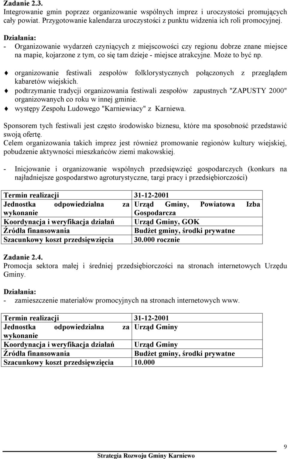 organizowanie festiwali zespołów folklorystycznych połączonych z przeglądem kabaretów wiejskich.