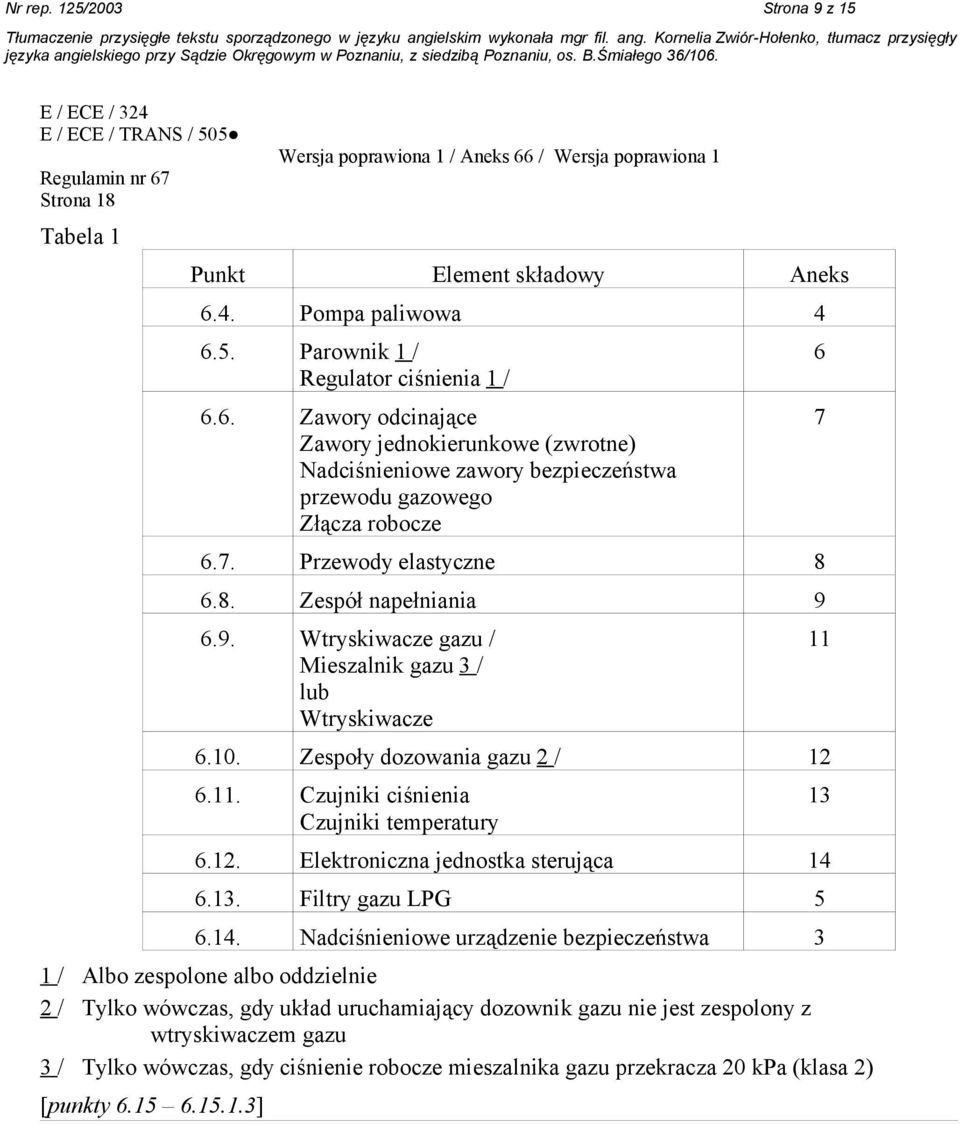 Przewody elastyczne 8 6.8. Zespół napełniania 9 6.9. Wtryskiwacze gazu / Mieszalnik gazu 3 / lub Wtryskiwacze 6.10. Zespoły dozowania gazu 2 / 12 6.11. Czujniki ciśnienia Czujniki temperatury 6.12. Elektroniczna jednostka sterująca 14 6.