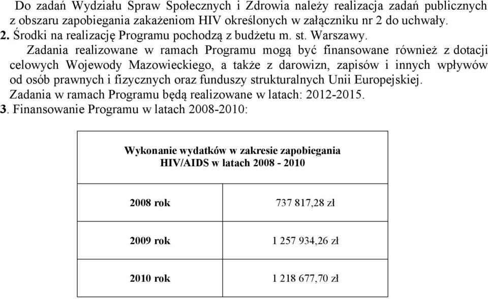 . Zadania realizowane w ramach Programu mogą być finansowane również z dotacji celowych Wojewody Mazowieckiego, a także z darowizn, zapisów i innych wpływów od osób prawnych i