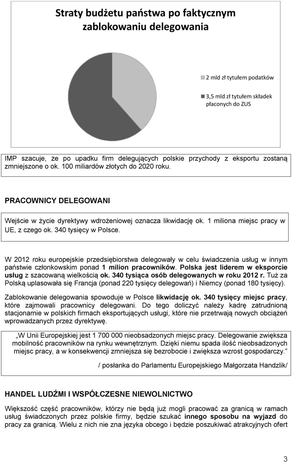 340 tysięcy w Polsce. W 2012 roku europejskie przedsiębiorstwa delegowały w celu świadczenia usług w innym państwie członkowskim ponad 1 milion pracowników.
