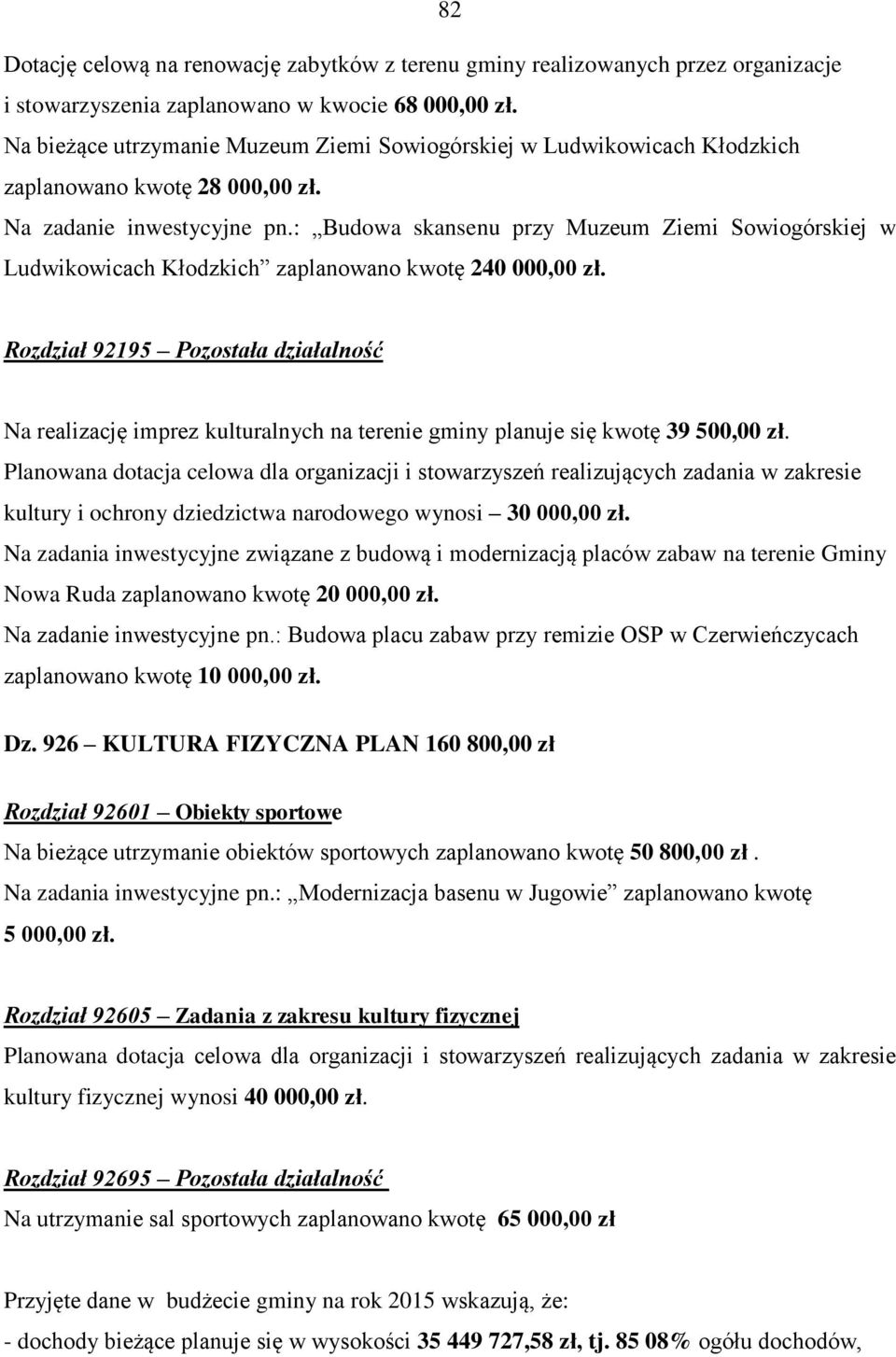 : Budowa skansenu przy Muzeum Ziemi Sowiogórskiej w Ludwikowicach Kłodzkich zaplanowano kwotę 240 000,00 zł.