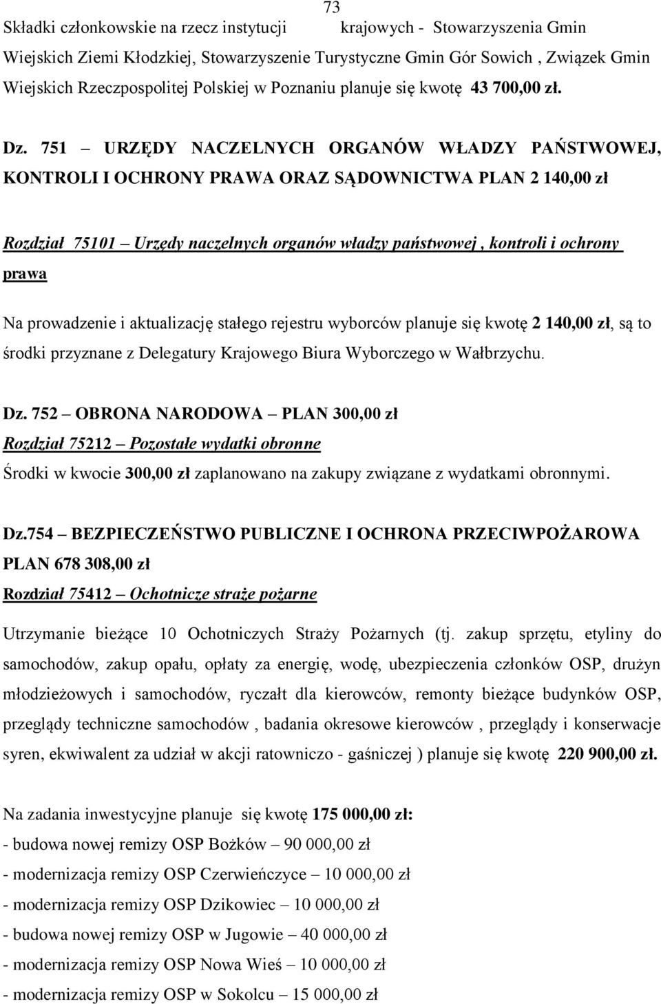 751 URZĘDY NACZELNYCH ORGANÓW WŁADZY PAŃSTWOWEJ, KONTROLI I OCHRONY PRAWA ORAZ SĄDOWNICTWA PLAN 2 140,00 zł Rozdział 75101 Urzędy naczelnych organów władzy państwowej, kontroli i ochrony prawa Na