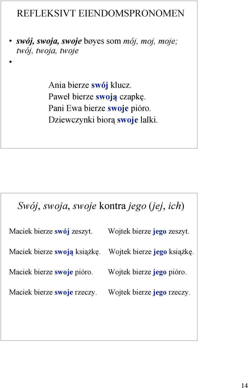 Swój, swoja, swoje kontra jego (jej, ich) Maciek bierze swój zeszyt. Wojtek bierze jego zeszyt.