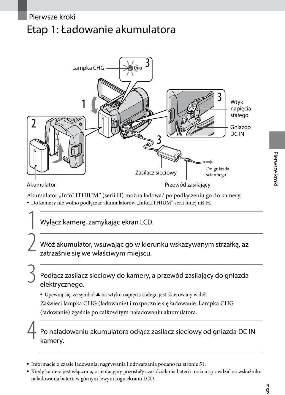 2 Włóż akumulator, wsuwając go w kierunku wskazywanym strzałką, aż zatrzaśnie się we właściwym miejscu. 3 Podłącz zasilacz sieciowy do kamery, a przewód zasilający do gniazda elektrycznego.