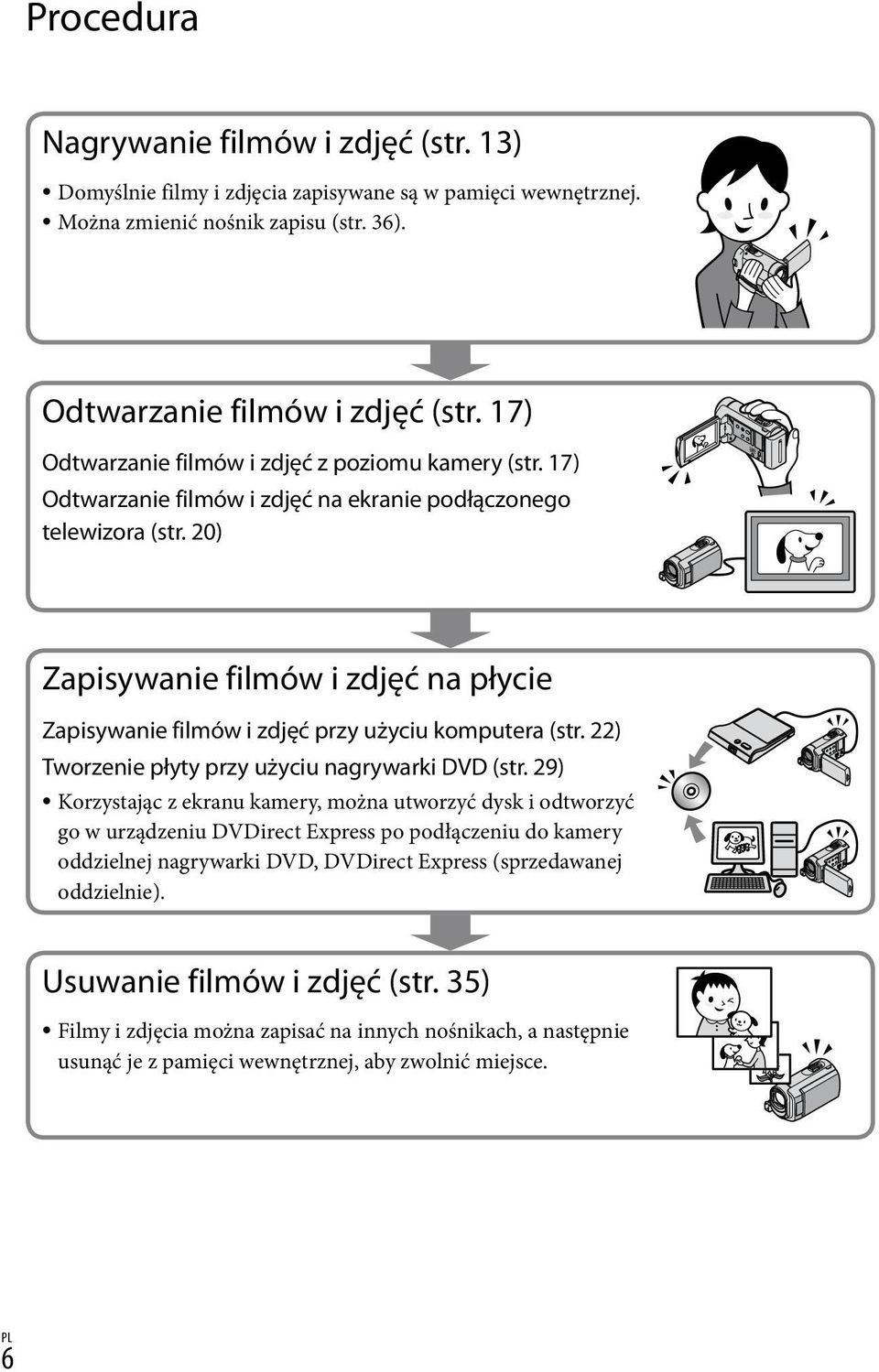 20) Zapisywanie filmów i zdjęć na płycie Zapisywanie filmów i zdjęć przy użyciu komputera (str. 22) Tworzenie płyty przy użyciu nagrywarki DVD (str.