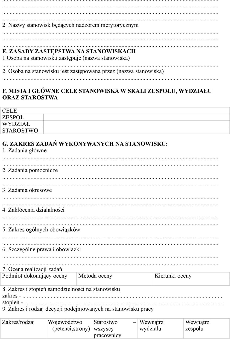 ZAKRES ZADAŃ WYKONYWANYCH NA STANOWISKU: 1. Zadania główne 2. Zadania pomocnicze 3. Zadania okresowe 4. Zakłócenia działalności 5. Zakres ogólnych obowiązków 6. Szczególne prawa i obowiązki 7.
