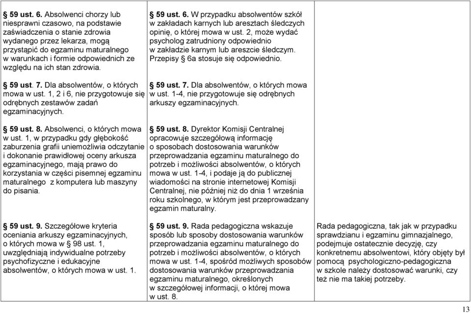 ich stan zdrowia.  W przypadku absolwentów szkół w zakładach karnych lub aresztach śledczych opinię, o której mowa w ust.