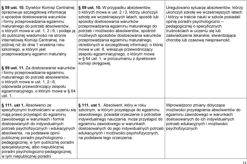 11. Za dostosowanie warunków i formy przeprowadzania egzaminu maturalnego do potrzeb absolwentów, o których mowa w ust.