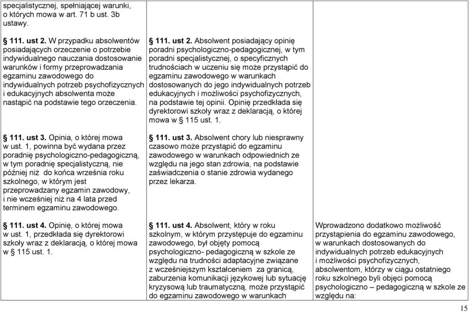 edukacyjnych absolwenta może nastąpić na podstawie tego orzeczenia. 111. ust 2.