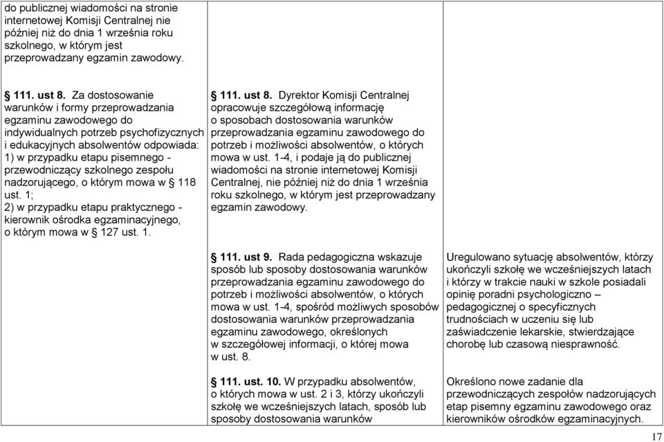 szkolnego zespołu nadzorującego, o którym mowa w 118 ust. 1; 2) w przypadku etapu praktycznego - kierownik ośrodka egzaminacyjnego, o którym mowa w 127 ust. 1. 111. ust 8.