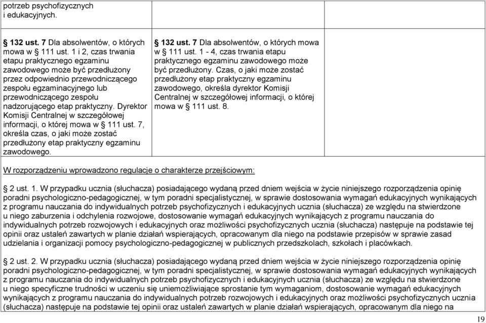 Dyrektor Komisji Centralnej w szczegółowej informacji, o której mowa w 111 ust. 7, określa czas, o jaki może zostać przedłużony etap praktyczny egzaminu zawodowego. 132 ust.