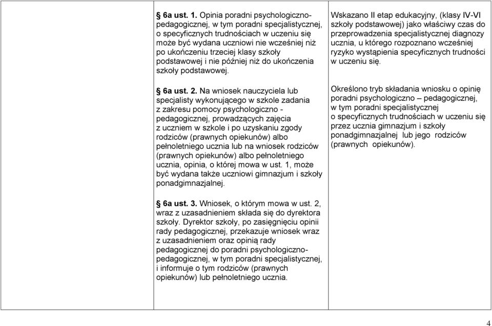 podstawowej i nie później niż do ukończenia szkoły podstawowej. 6a ust. 2.