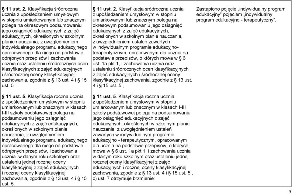 planie nauczania, z uwzględnieniem indywidualnego programu edukacyjnego opracowanego dla niego na podstawie odrębnych przepisów i zachowania ucznia oraz ustaleniu śródrocznych ocen klasyfikacyjnych z