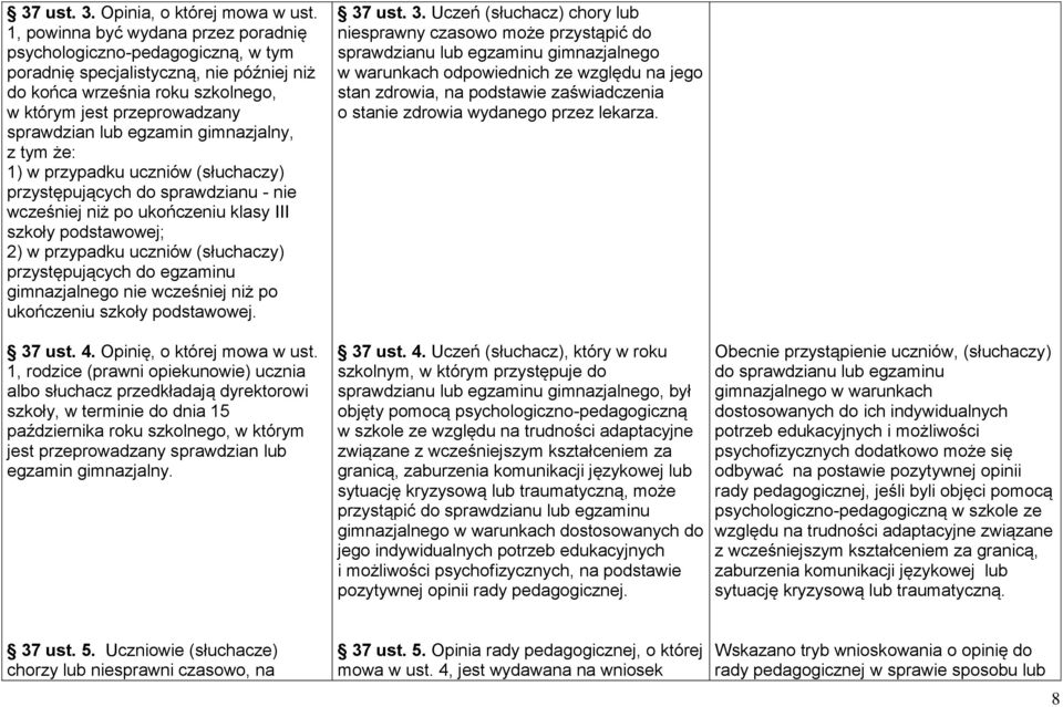 gimnazjalny, z tym że: 1) w przypadku uczniów (słuchaczy) przystępujących do sprawdzianu - nie wcześniej niż po ukończeniu klasy III szkoły podstawowej; 2) w przypadku uczniów (słuchaczy)