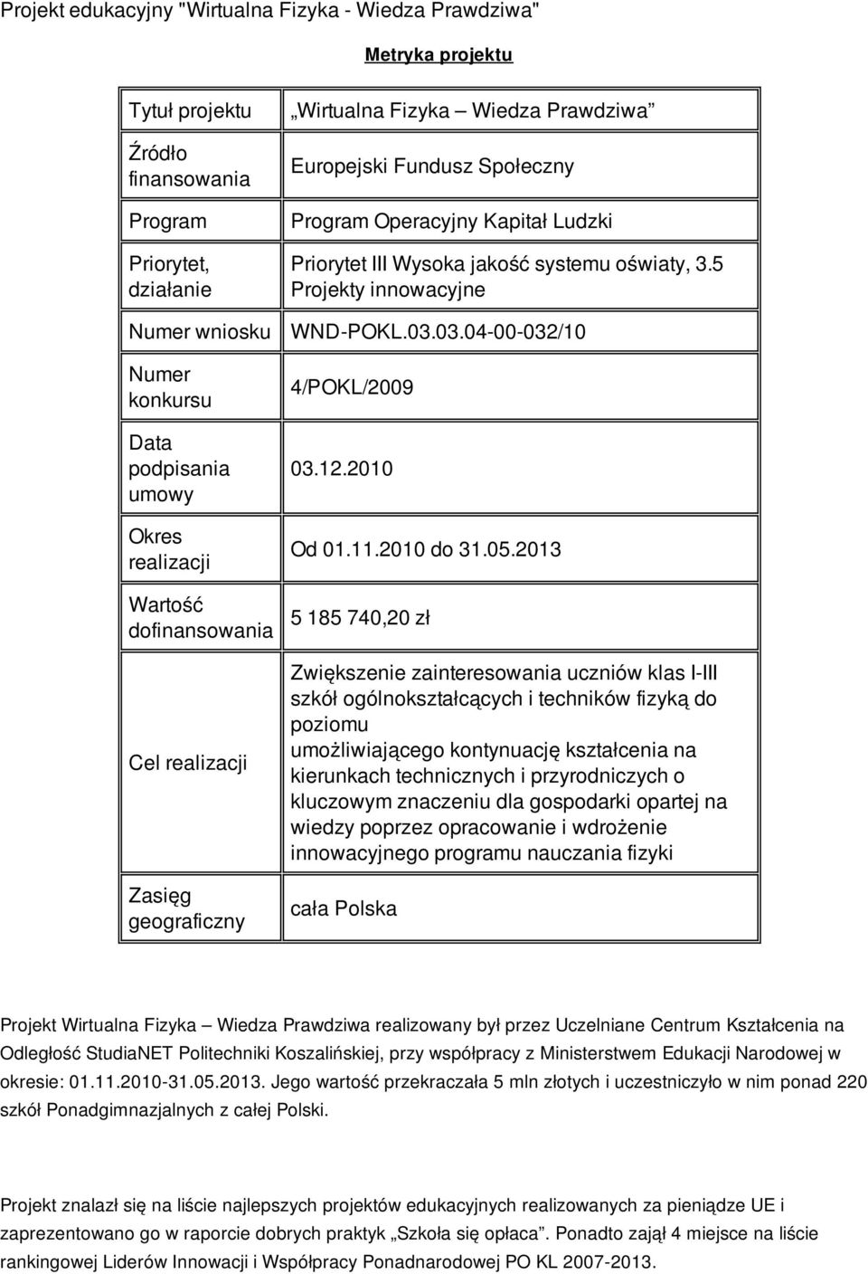 systemu oświaty, 3.5 Projekty innowacyjne WND-POKL.03.03.04-00-032/10 4/POKL/2009 03.12.2010 Od 01.11.2010 do 31.05.