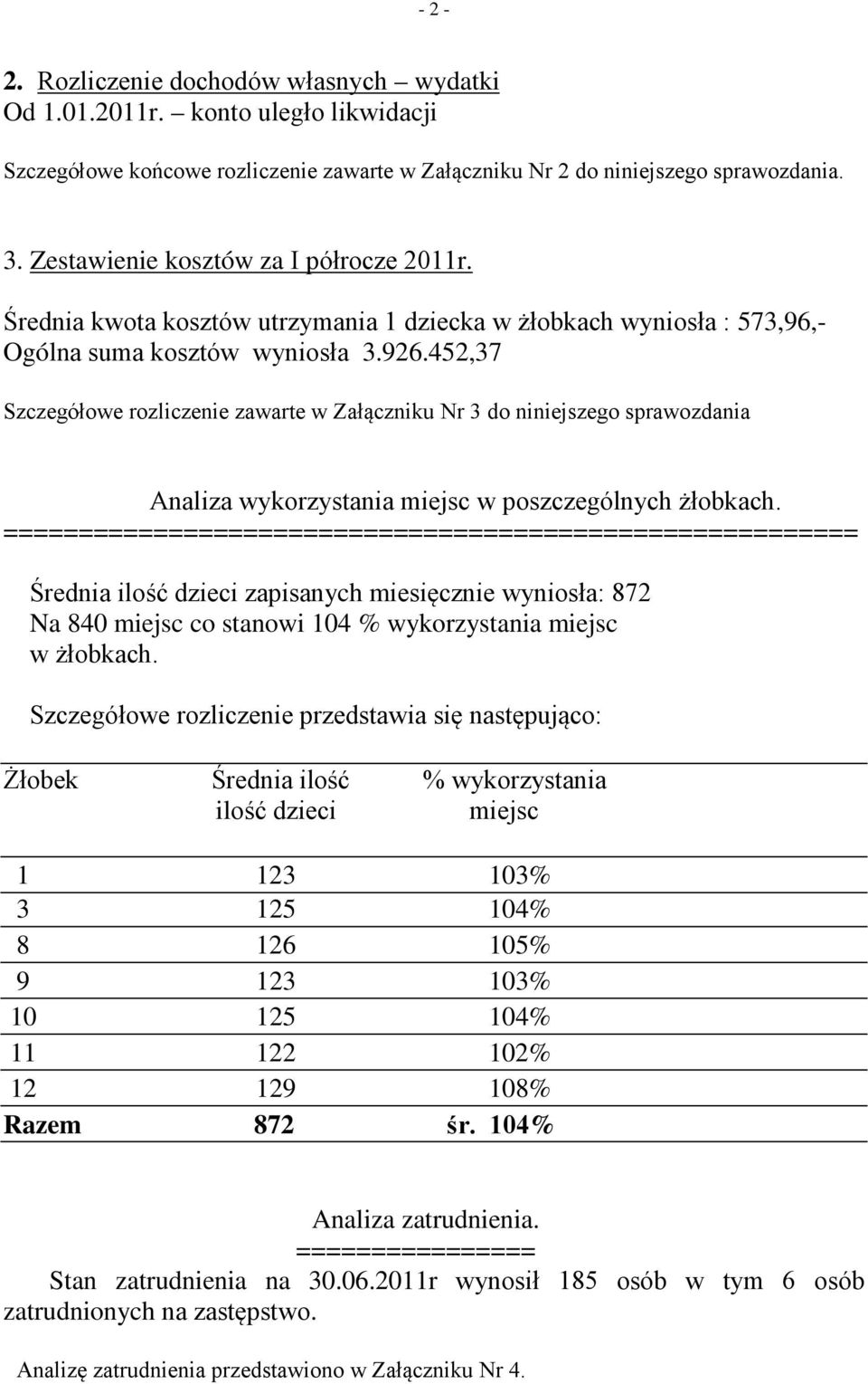 452,37 Szczegółowe rozliczenie zawarte w Załączniku Nr 3 do niniejszego sprawozdania Analiza wykorzystania miejsc w poszczególnych żłobkach.