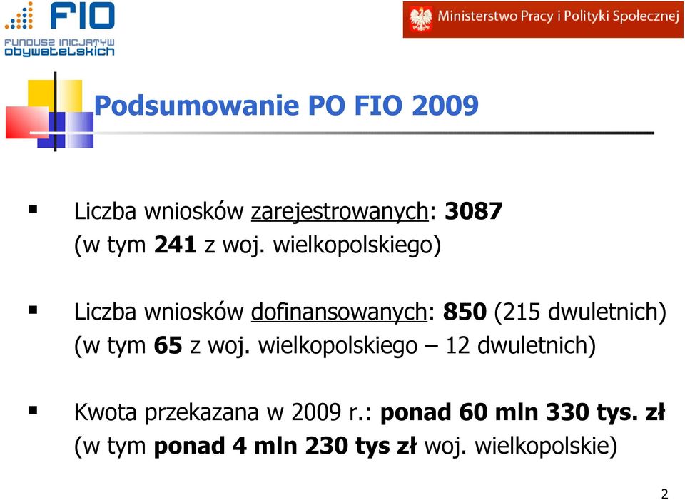 (w tym 65 z woj. wielkopolskiego 12 dwuletnich) Kwota przekazana w 2009 r.