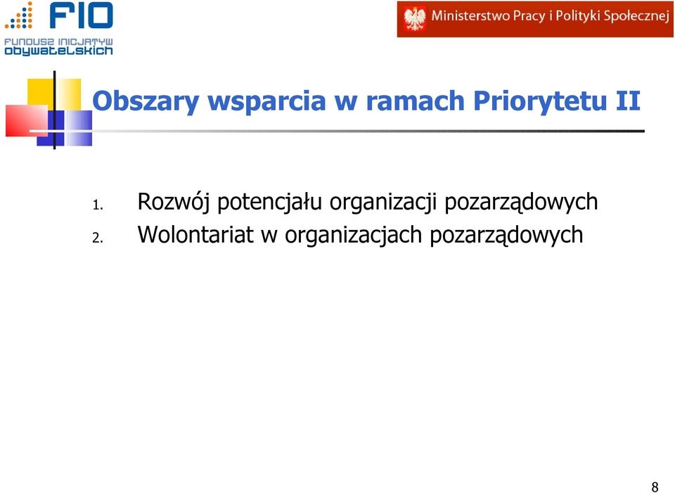 Rozwój potencjału organizacji