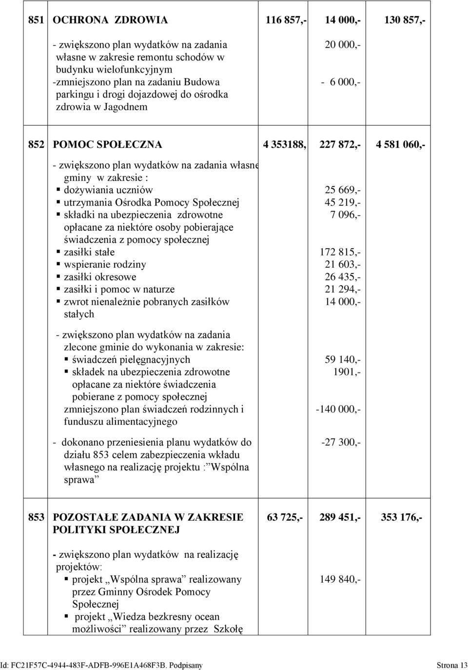 Społecznej składki na ubezpieczenia zdrowotne opłacane za niektóre osoby pobierające świadczenia z pomocy społecznej zasiłki stałe wspieranie rodziny zasiłki okresowe zasiłki i pomoc w naturze zwrot