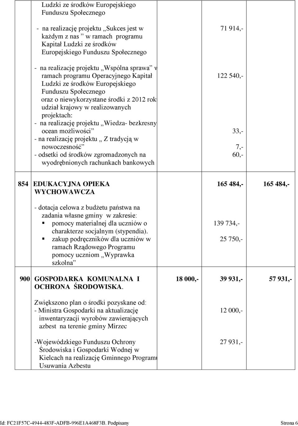 projektach: - na realizację projektu Wiedza- bezkresny ocean możliwości - na realizację projektu Z tradycją w nowoczesność - odsetki od środków zgromadzonych na wyodrębnionych rachunkach bankowych 71