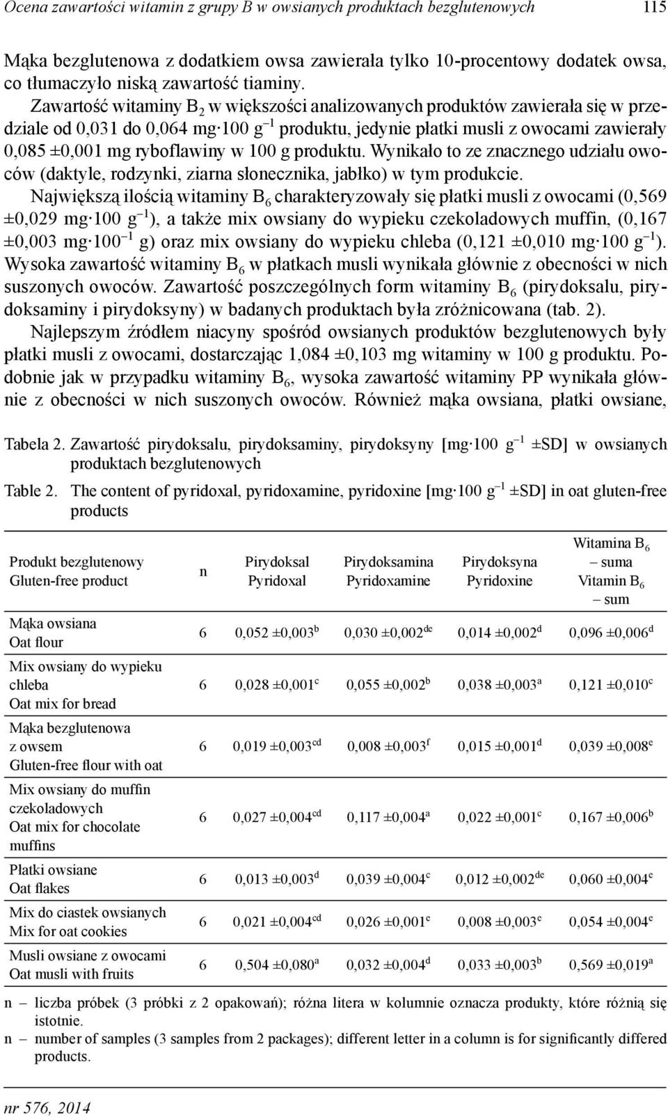 100 g produktu. Wynikało to ze znacznego udziału owoców (daktyle, rodzynki, ziarna słonecznika, jabłko) w tym produkcie.