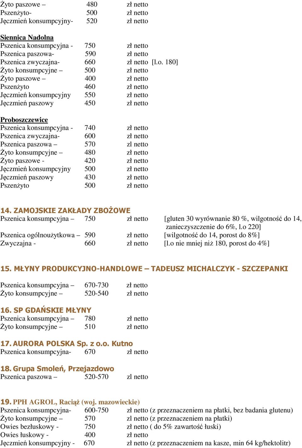 konsumpcyjne 480 zł śyto paszowe - 420 zł Jęczmień konsumpcyjny 500 zł Jęczmień paszowy 430 zł PszenŜyto 500 zł 14.