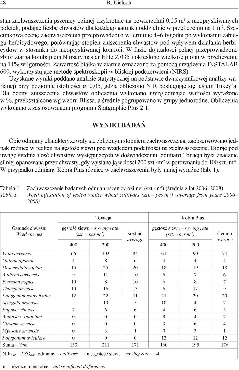 nieopryskiwanej kontroli. W fazie dojrzałości pełnej przeprowadzono zbiór ziarna kombajnem Nurserymaster Elite Z 035 i określono wielkość plonu w przeliczeniu na 14% wilgotności.