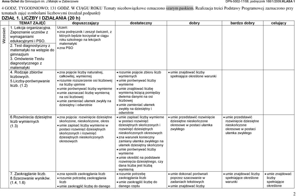 LICZBY I DZIAŁANIA (20 h) TEMAT ZAJĘĆ dopuszczający dostateczny dobry bardzo dobry celujący Uczeń: zna podręcznik i zeszyt ćwiczeń, z których będzie korzystał w ciągu roku szkolnego na lekcjach