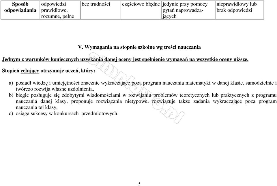 Stopień celujący otrzymuje uczeń, który: a) posiadł wiedzę i umiejętności znacznie wykraczające poza program nauczania matematyki w danej klasie, samodzielnie i twórczo rozwija własne uzdolnienia, b)