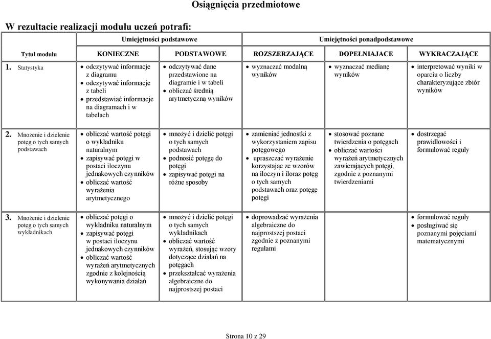 arytmetyczną wyników wyznaczać modalną wyników wyznaczać medianę wyników interpretować wyniki w oparciu o liczby charakteryzujące zbiór wyników 2.