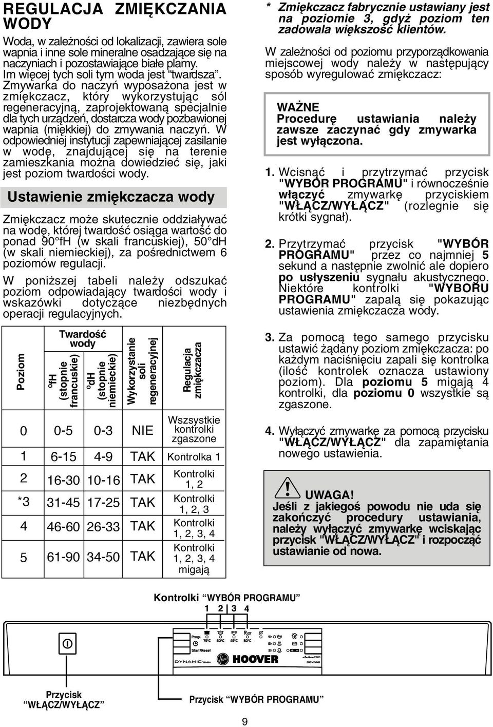 Zmywarka do naczyƒ wyposa ona jest w zmi kczacz, który wykorzystujàc sól regeneracyjnà, zaprojektowanà specjalnie dla tych urzàdzeƒ, dostarcza wody pozbawionej wapnia (mi kkiej) do zmywania naczyƒ.