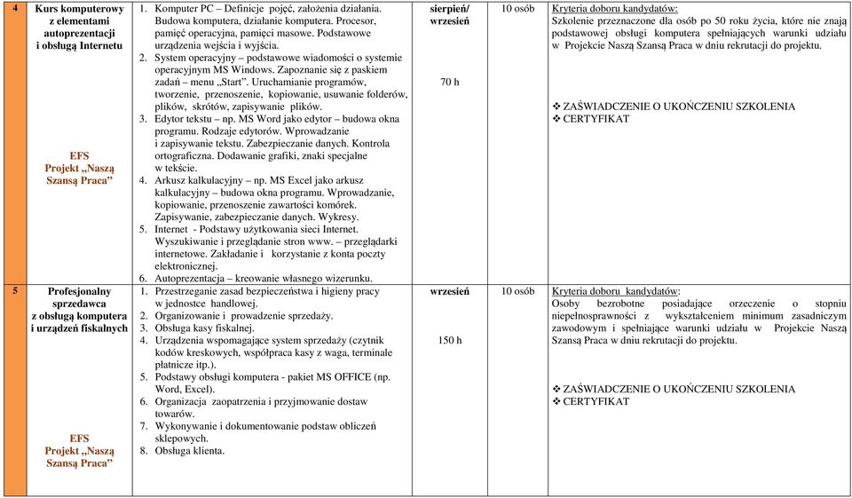 System operacyjny podstawowe wiadomości o systemie operacyjnym MS Windows. Zapoznanie się z paskiem zadań menu Start.