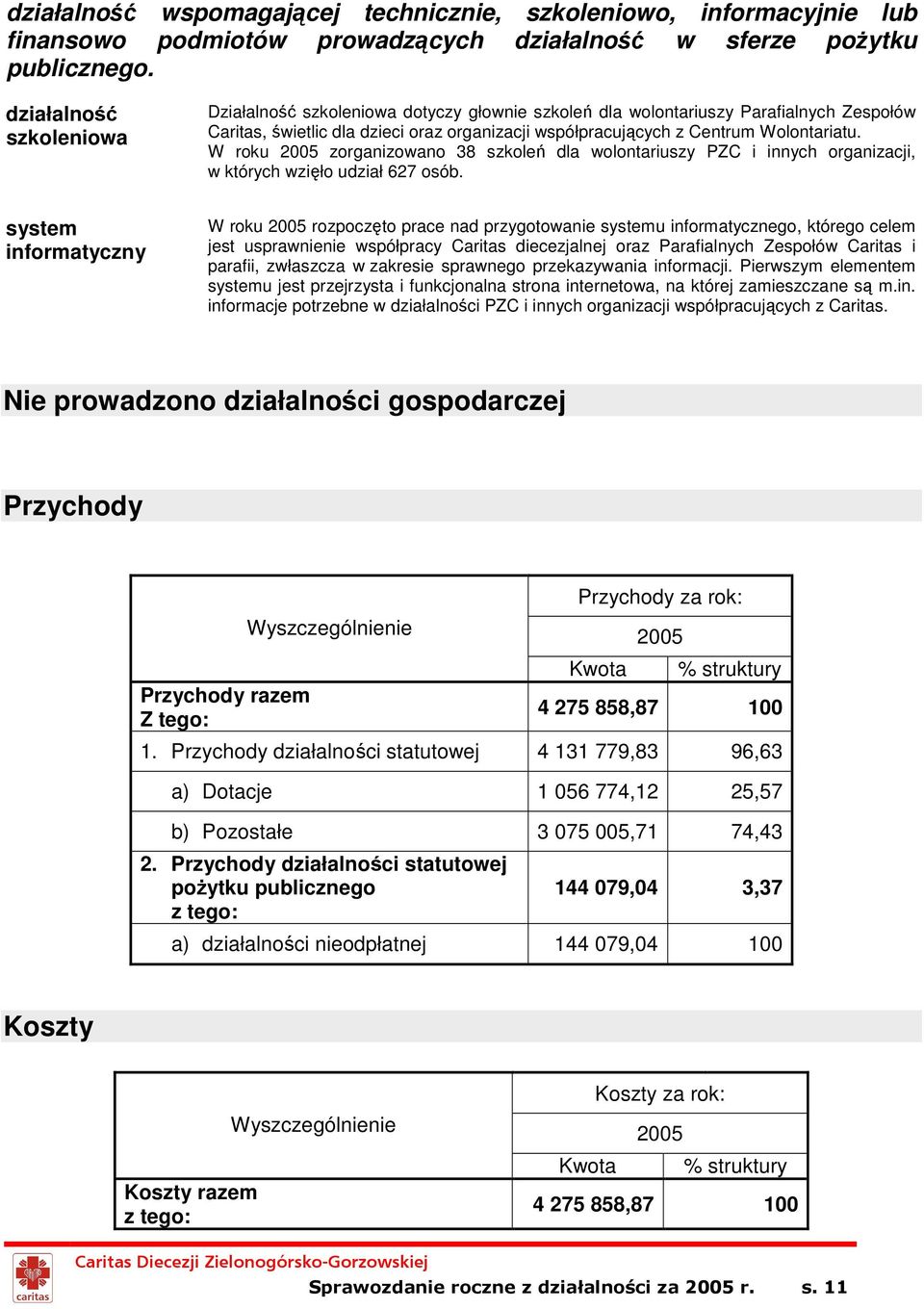 W roku 2005 zorganizowano 38 szkoleń dla wolontariuszy PZC i innych organizacji, w których wzięło udział 627 osób.