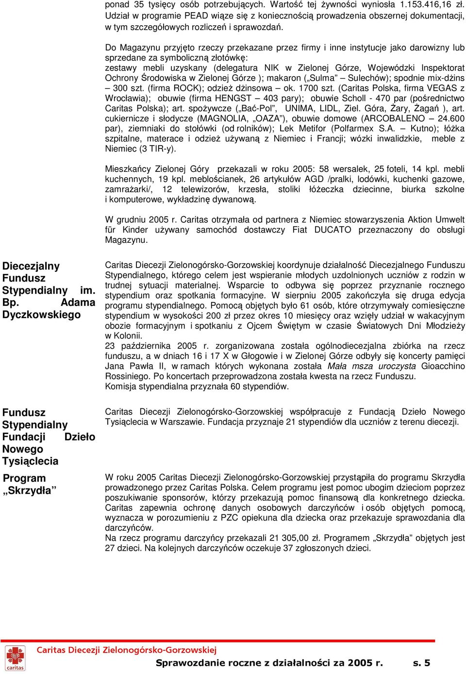Do Magazynu przyjęto rzeczy przekazane przez firmy i inne instytucje jako darowizny lub sprzedane za symboliczną złotówkę: zestawy mebli uzyskany (delegatura NIK w Zielonej Górze, Wojewódzki