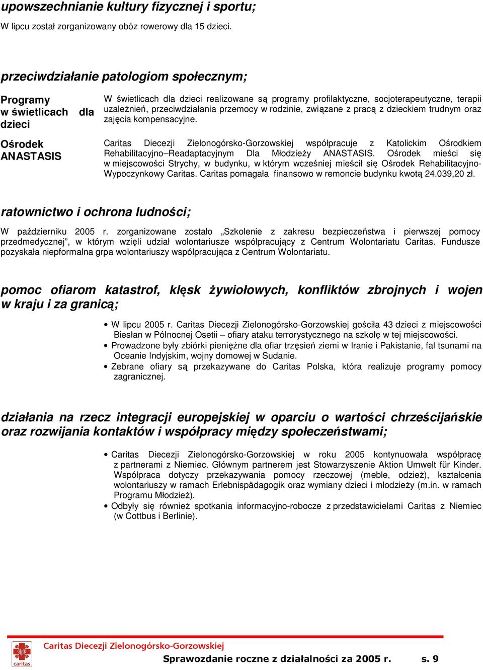 przeciwdziałania przemocy w rodzinie, związane z pracą z dzieckiem trudnym oraz zajęcia kompensacyjne. współpracuje z Katolickim Ośrodkiem Rehabilitacyjno Readaptacyjnym Dla MłodzieŜy ANASTASIS.