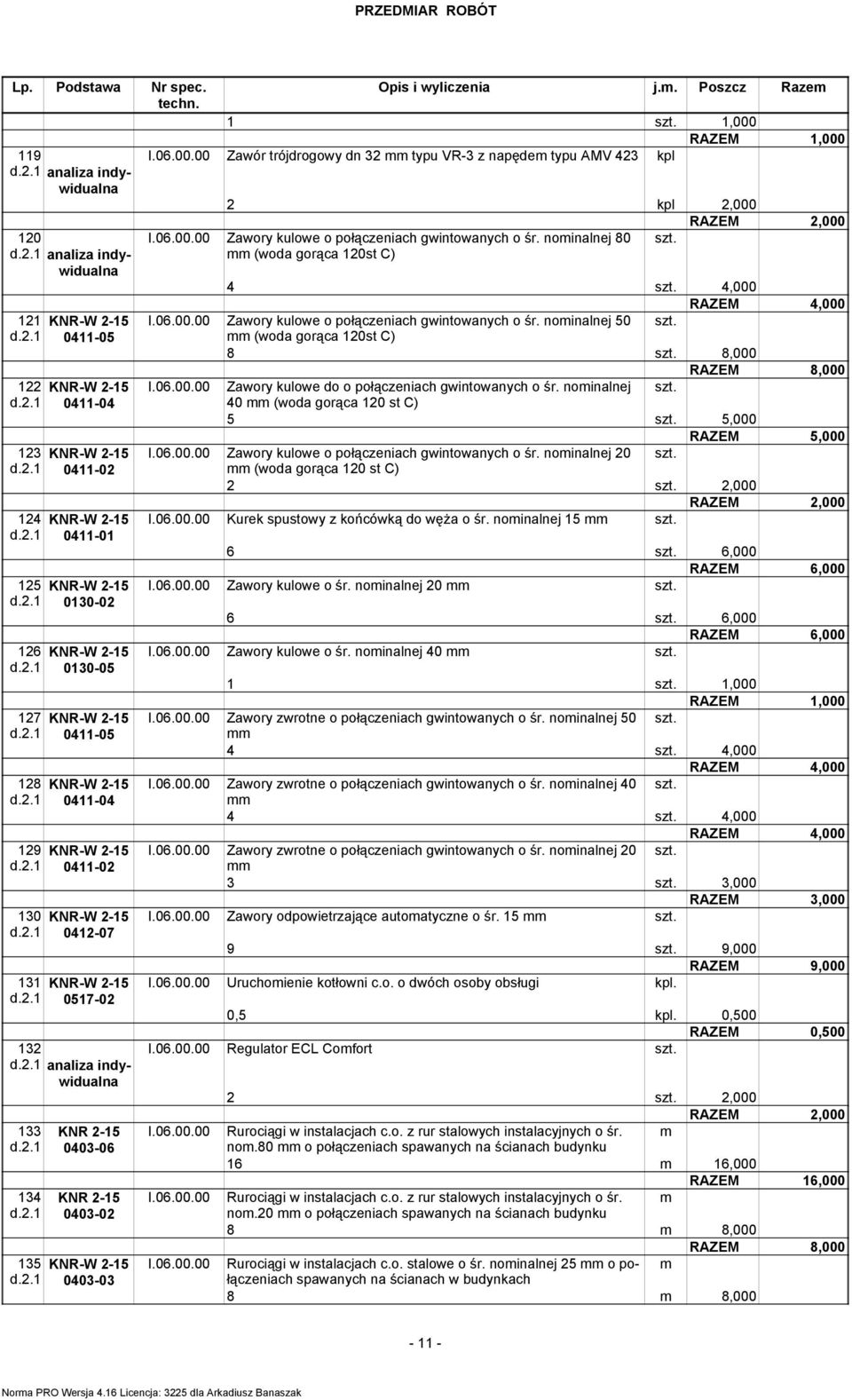 2.1 0403-03 Opis i wyliczenia j.. Poszcz Raze Zawór trójdrogowy dn 32 typu VR-3 z napęde typu AMV 423 kpl 2 kpl 2,000 Zawory kulowe o połączeniach gwintowanych o śr.