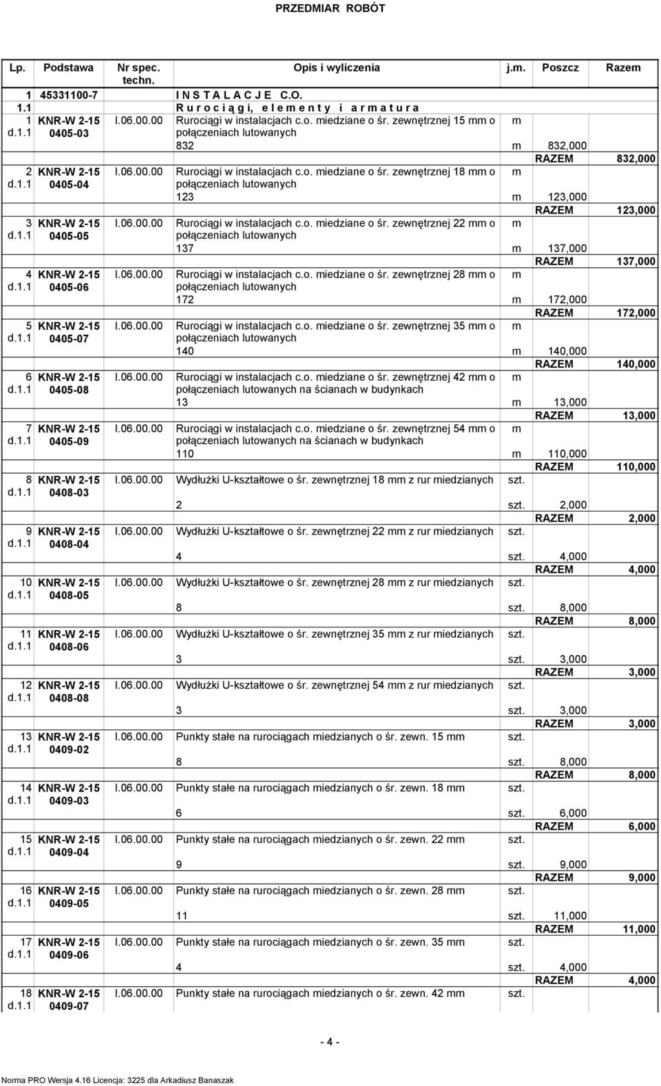 o. iedziane o śr. zewnętrznej 22 o d.1.1 0405-05 połączeniach lutowanych 137 137,000 RAZEM 137,000 4 KNR-W 2-15 Rurociągi w instalacjach c.o. iedziane o śr. zewnętrznej 28 o d.1.1 0405-06 połączeniach lutowanych 172 172,000 RAZEM 172,000 5 KNR-W 2-15 Rurociągi w instalacjach c.