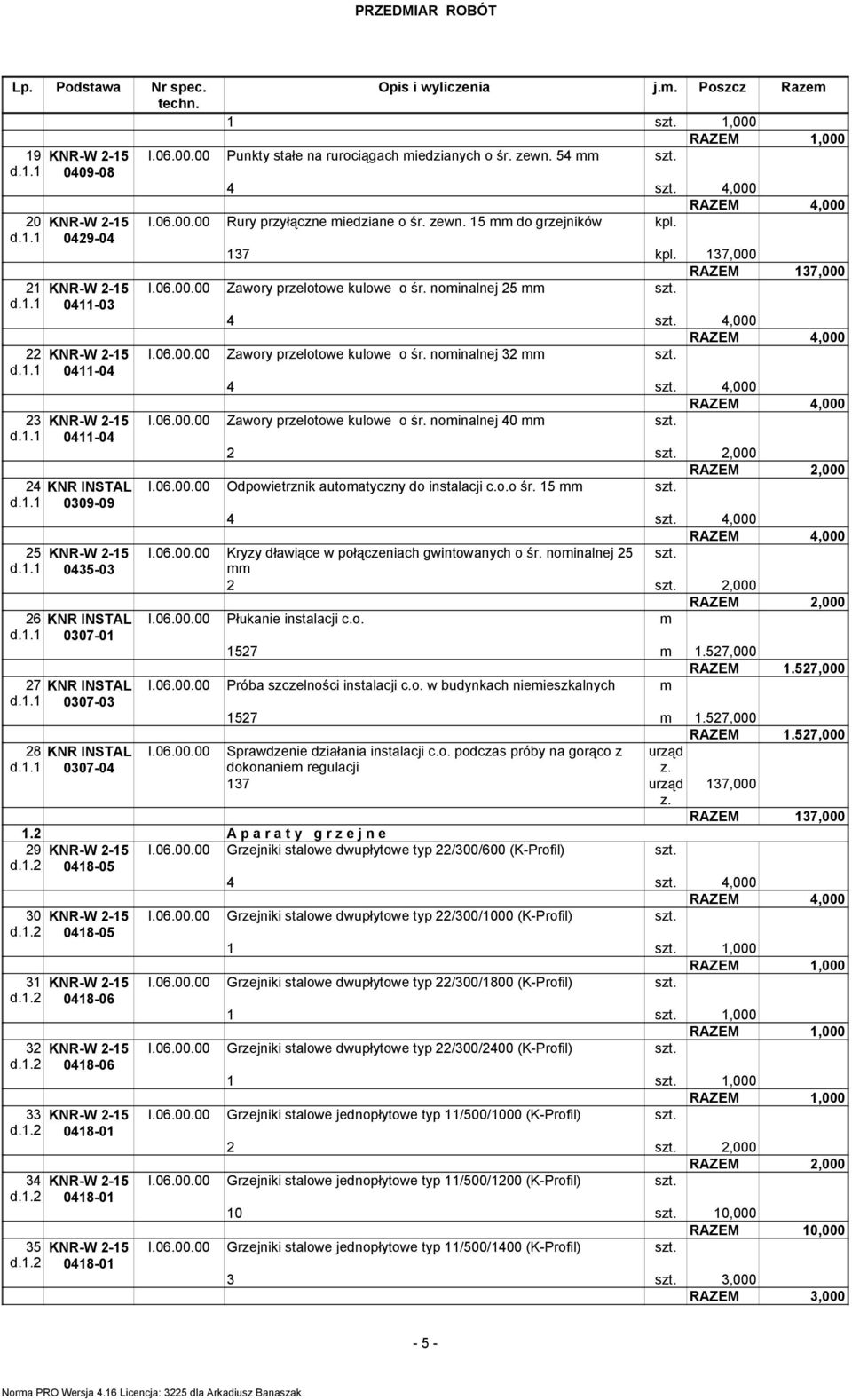 137 kpl. 137,000 RAZEM 137,000 Zawory przelotowe kulowe o śr. noinalnej 25 4 4,000 Zawory przelotowe kulowe o śr. noinalnej 32 4 4,000 Zawory przelotowe kulowe o śr.