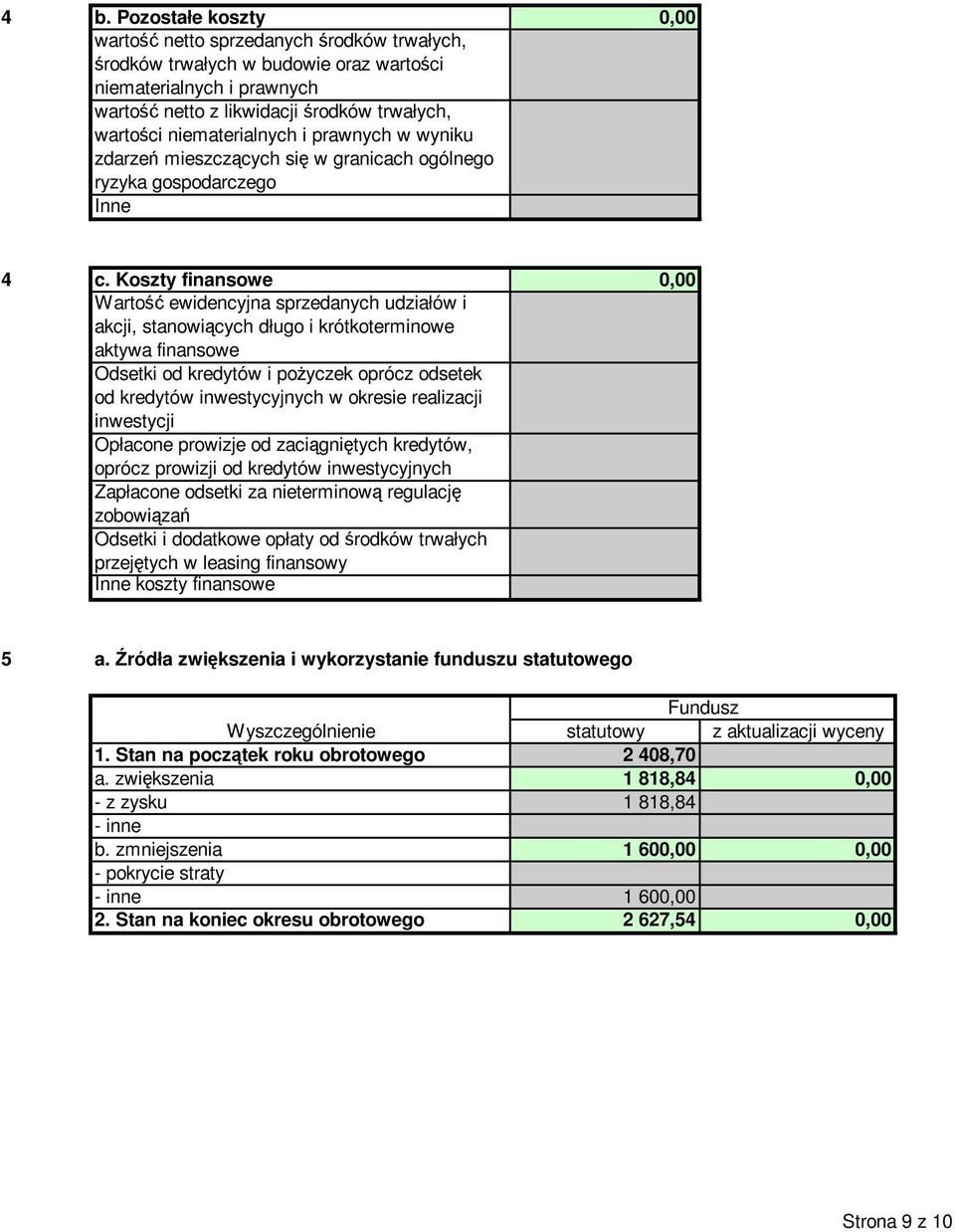 Koszty finansowe 0,00 Wartość ewidencyjna sprzedanych udziałów i akcji, stanowiących długo i krótkoterminowe aktywa finansowe Odsetki od kredytów i poŝyczek oprócz odsetek od kredytów inwestycyjnych