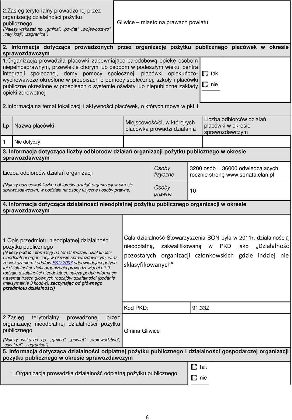 Organizacja proadziła placóki zapeniające całodoboą opiekę osobom pełnospranym, przelekle chorym lub osobom podeszłym ieku, centra integracji społecznej, domy pomocy społecznej, placóki