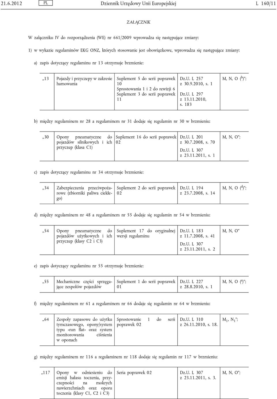 Sprostowania 1 i 2 do rewizji 6 Suplement 3 do serii poprawek 11 Dz.U. L 257 z 30.9.2010, s.