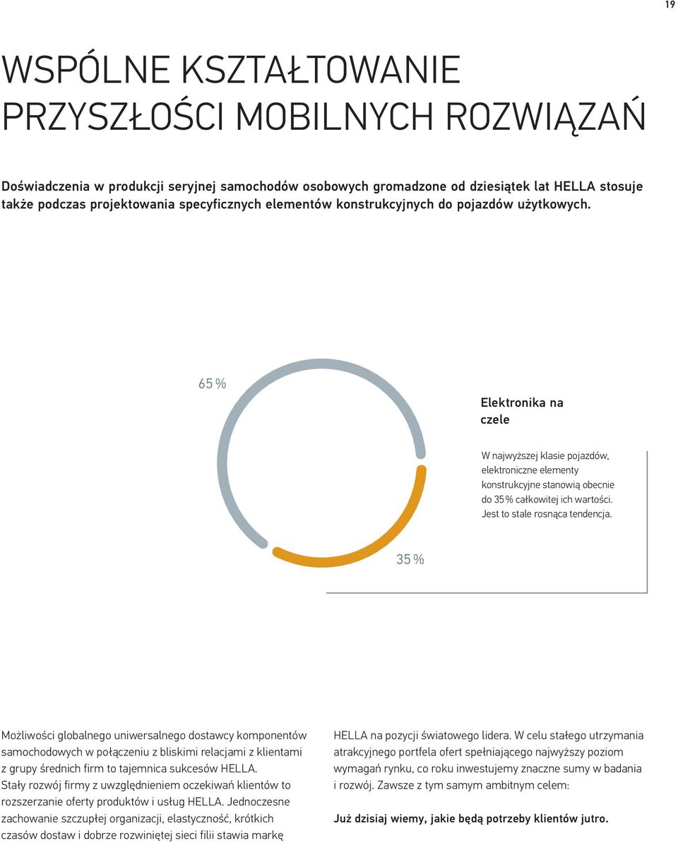 Jest to stale rosnąca tendencja.