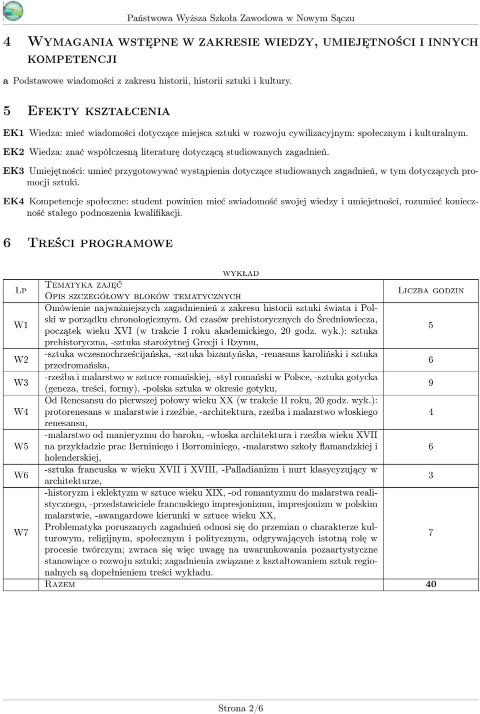 EK3 Umiejętności: umieć przygotowywać wystąpienia dotyczące studiowanych zagadnień, w tym dotyczących promocji sztuki.