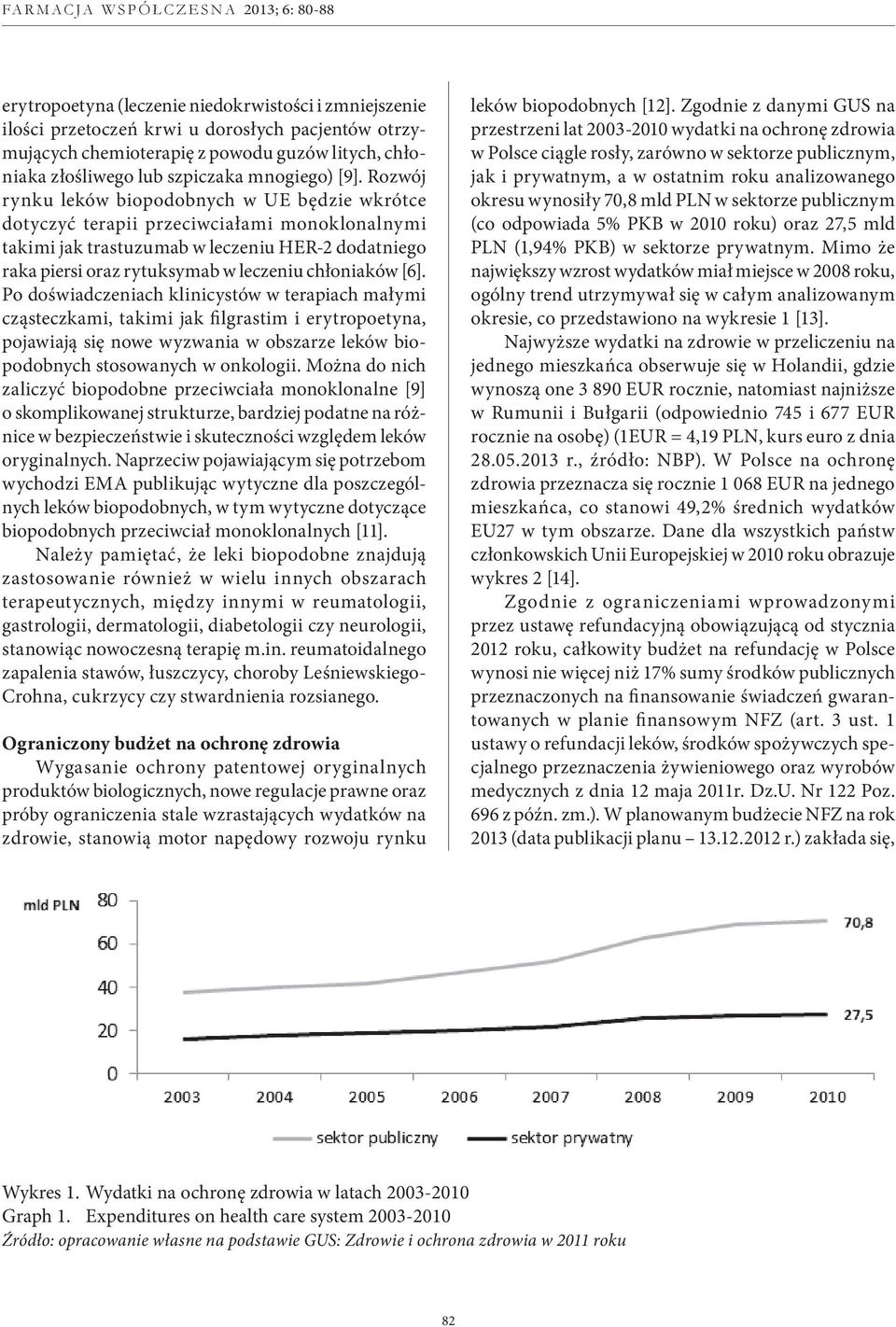[6]. Po doświadczeniach klinicystów w terapiach małymi cząsteczkami, takimi jak filgrastim i erytropoetyna, pojawiają się nowe wyzwania w obszarze leków biopodobnych stosowanych w onkologii.