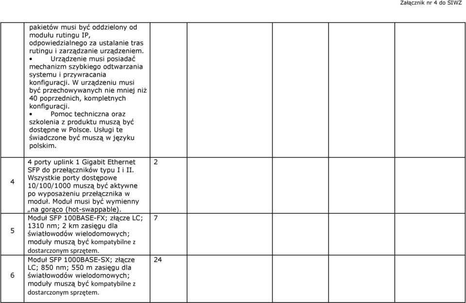 Pomoc techniczna oraz szkolenia z produktu muszą być dostępne w Polsce. Usługi te świadczone być muszą w języku polskim. 4 porty uplink 1 Gigabit Ethernet SFP do przełączników typu I i II.